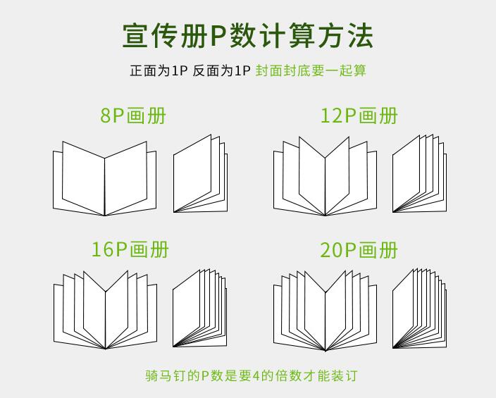 鄭州印刷廠企業(yè)宣傳冊印刷工藝和用戶體驗